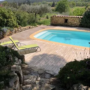 Couette-café L'oustaou Piscine&spa, Besse-sur-Issole